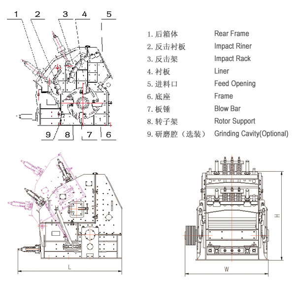 HC系列反擊式破碎機結構圖及外形圖
